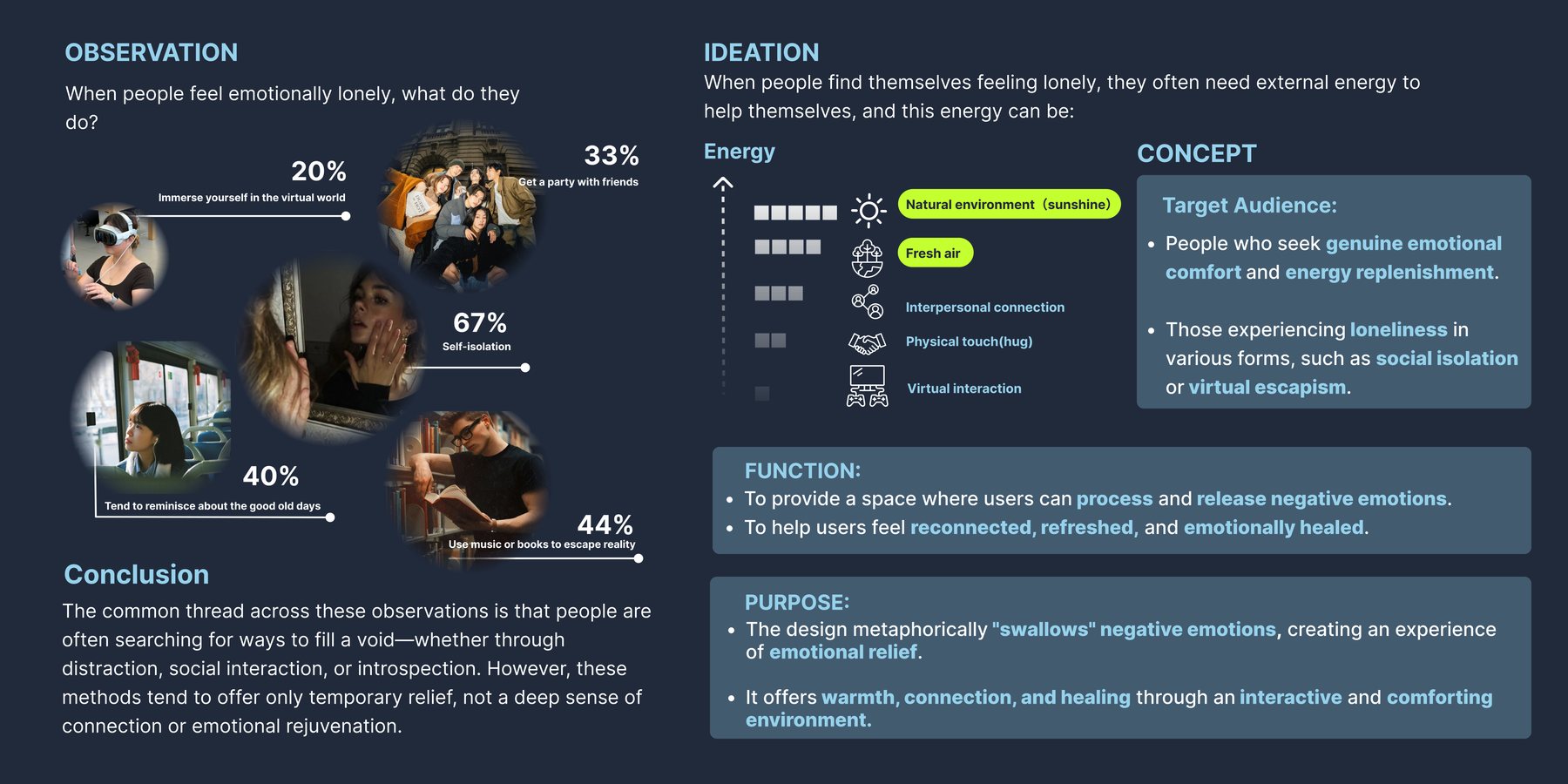 Observation and ideation
