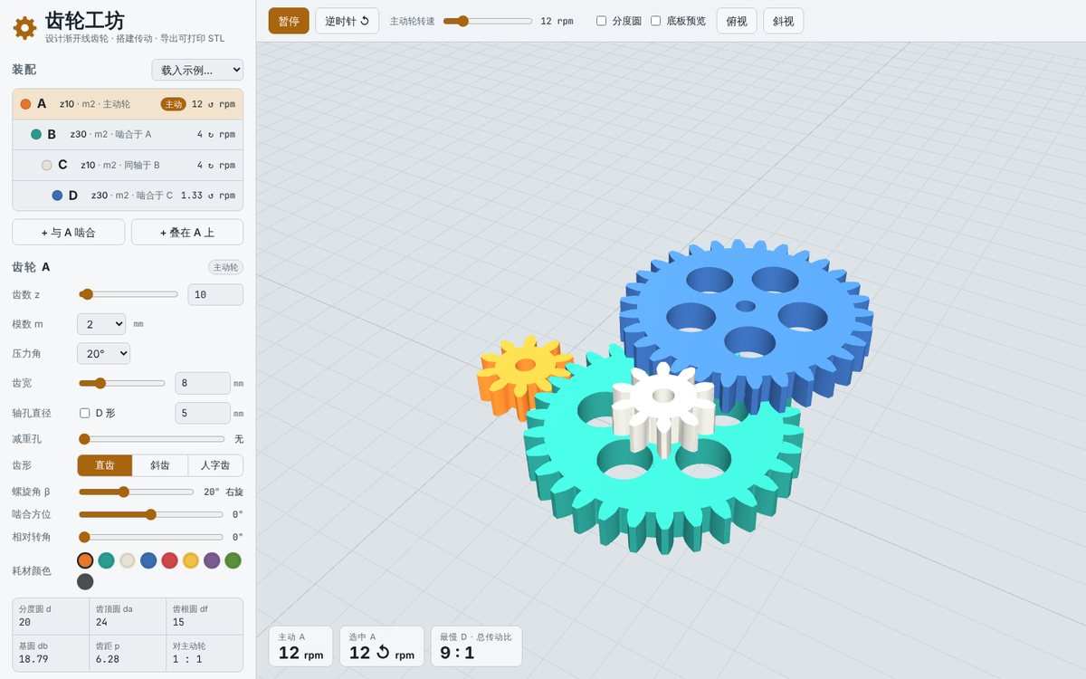 Gear Workshop