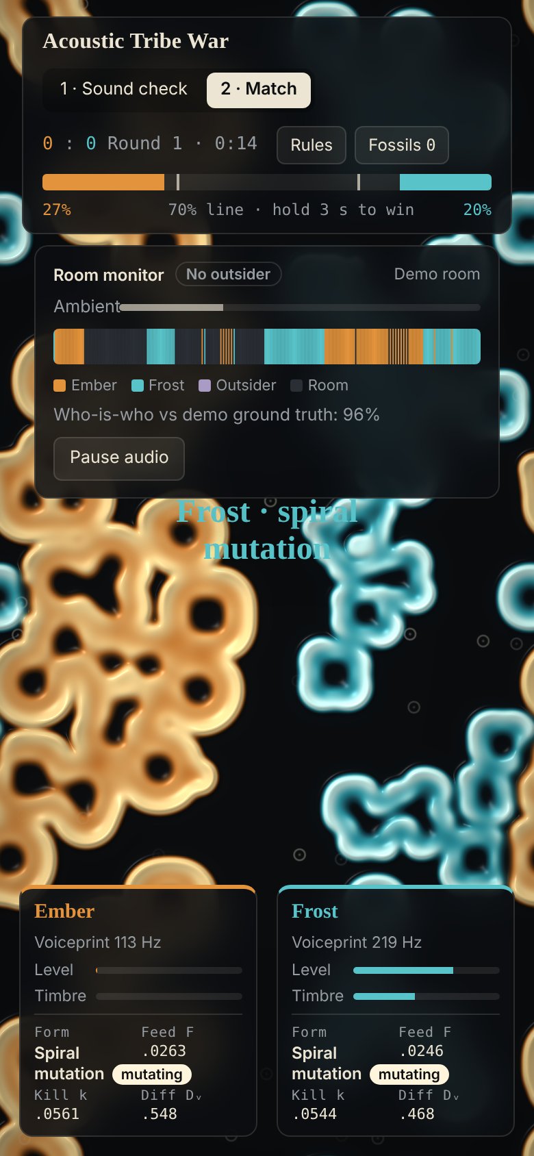 Match on a phone-sized screen