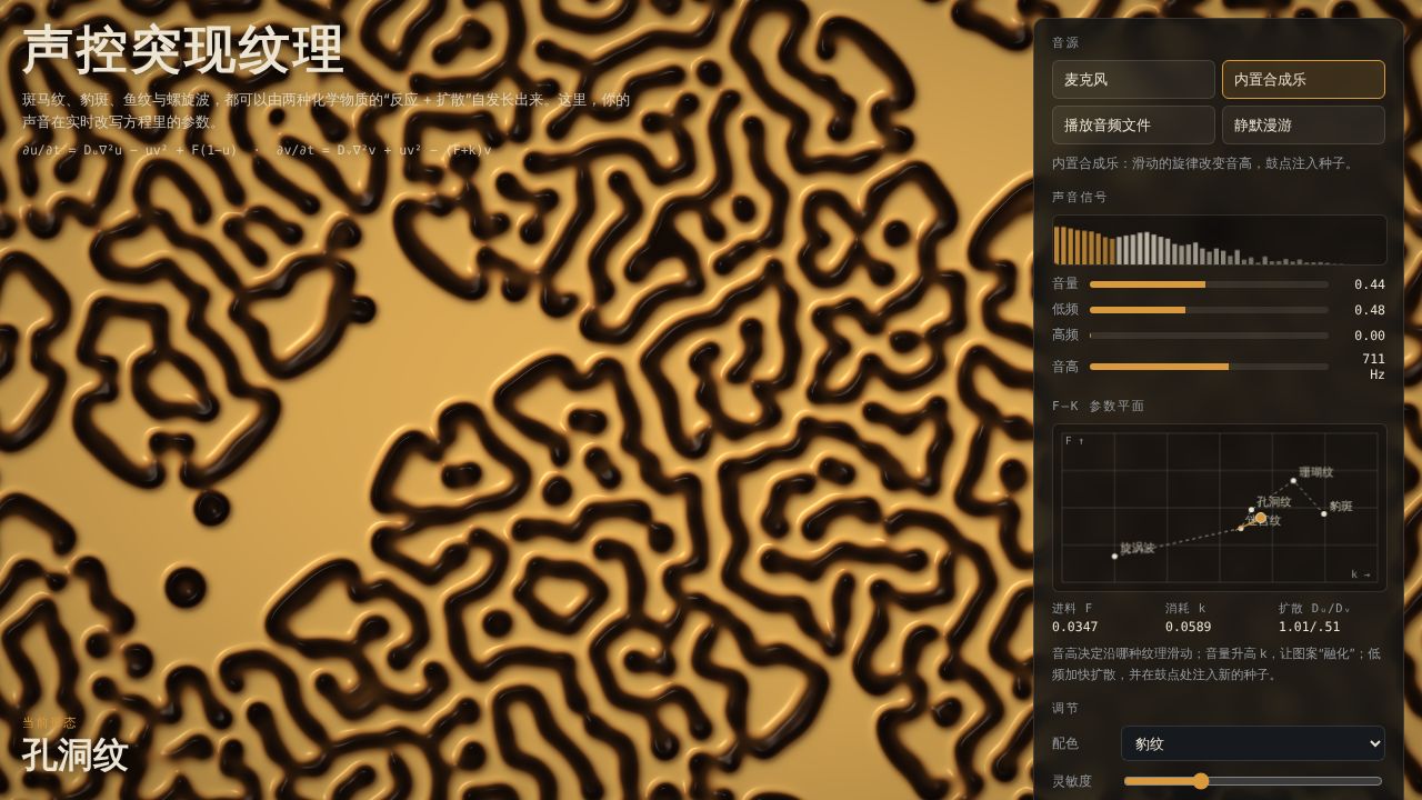 v1 visualizer with labyrinth texture and F–k map