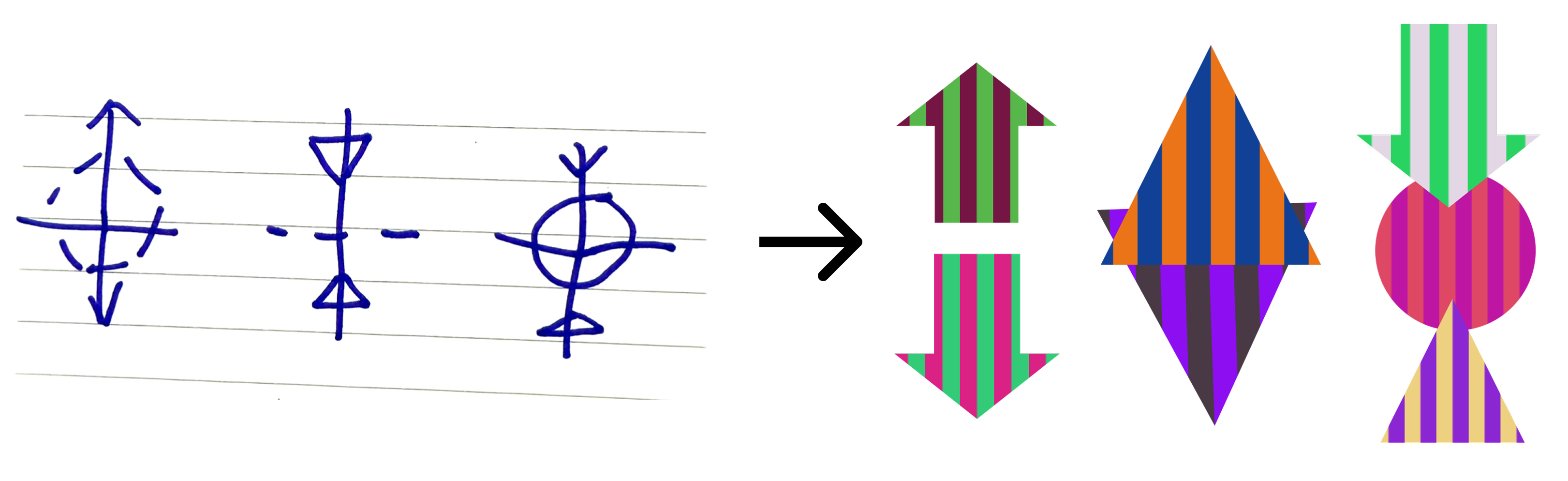 Rule 2 Visualization