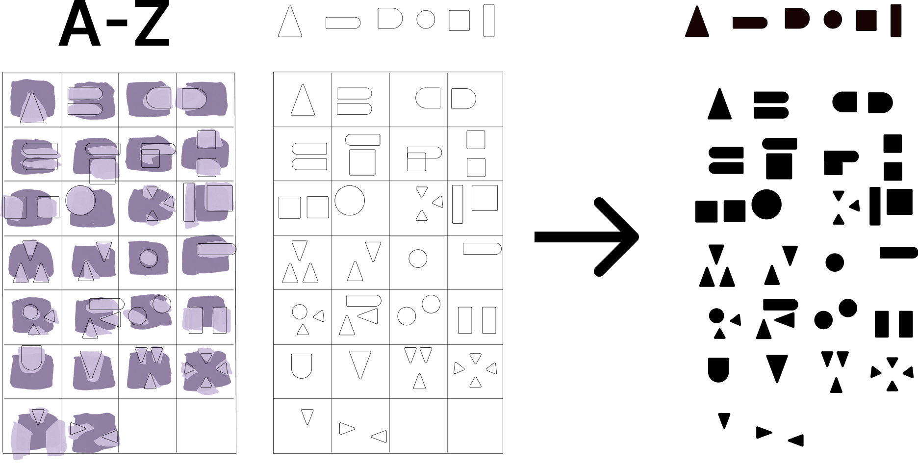 Rule 3 Visualization